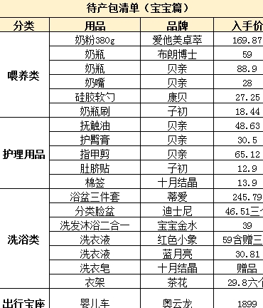 澳门开奖结果+开奖记录表生肖｜实用技巧与详细解析