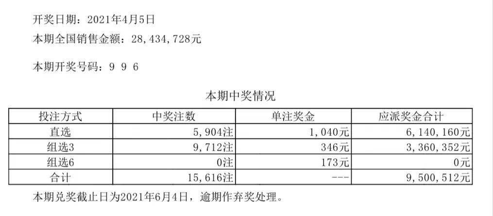 新奥彩294444cm216677｜最新正品含义落实