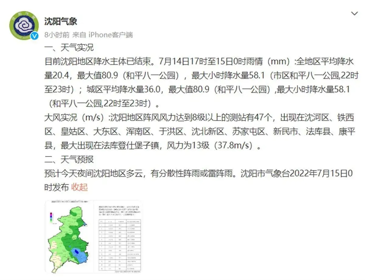 沈阳受最新台风影响概况