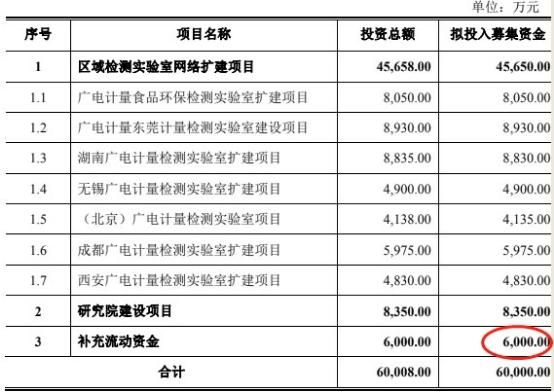 逾期贷款最新数据分析，原因探究与应对策略揭秘