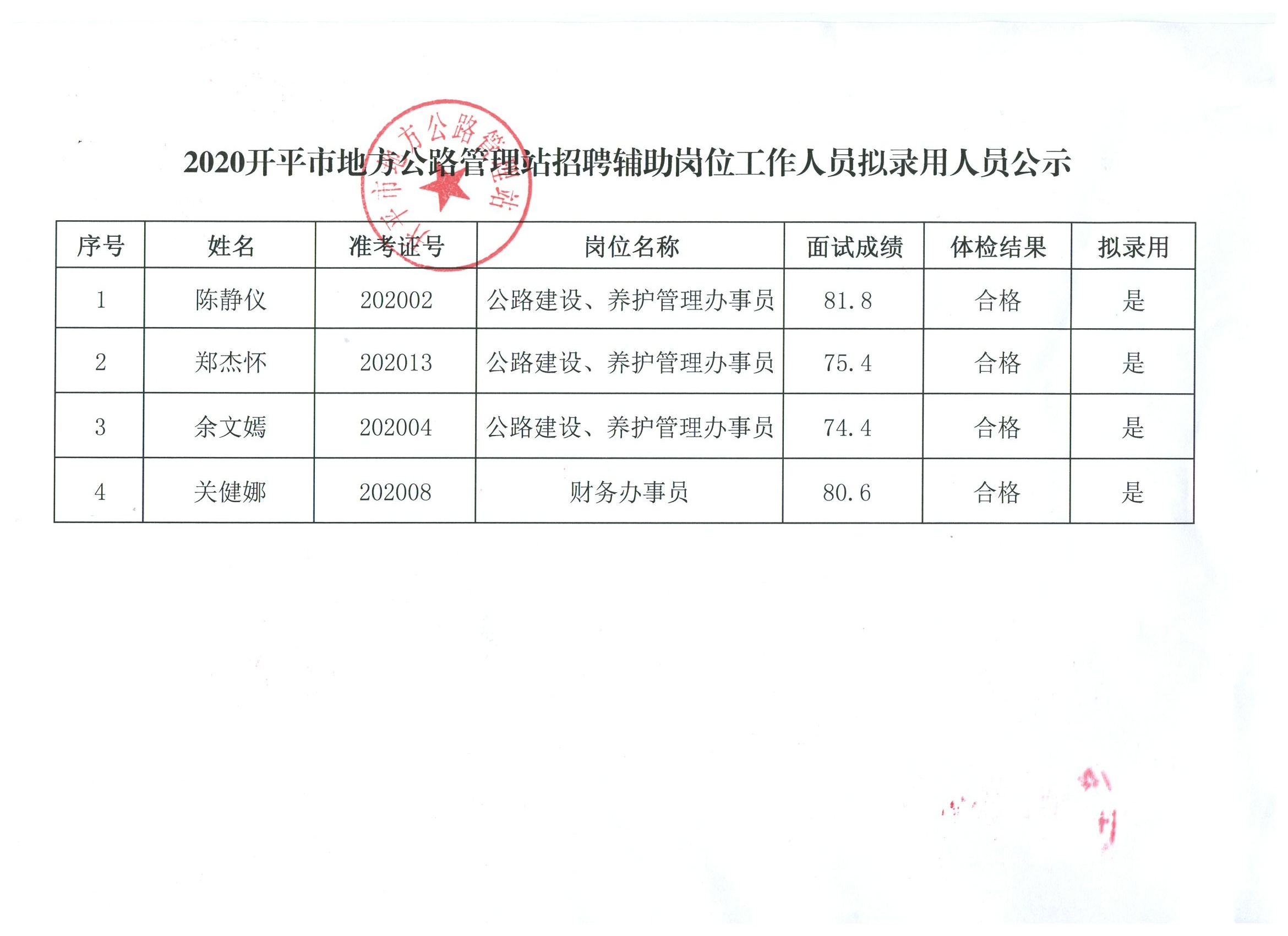 松溪县级公路维护监理事业单位招聘信息及概述揭秘