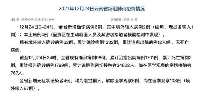 呈贡最新病例解析及防控策略探讨